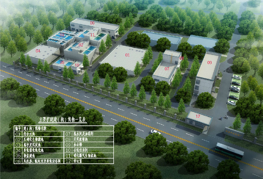 丰县中水处置惩罚厂及配水管网建设工程